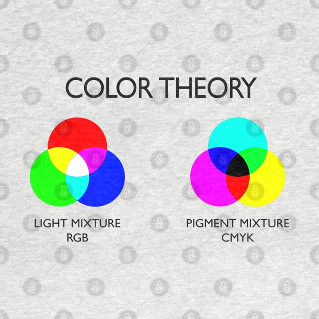 Color Theory by sergarcia